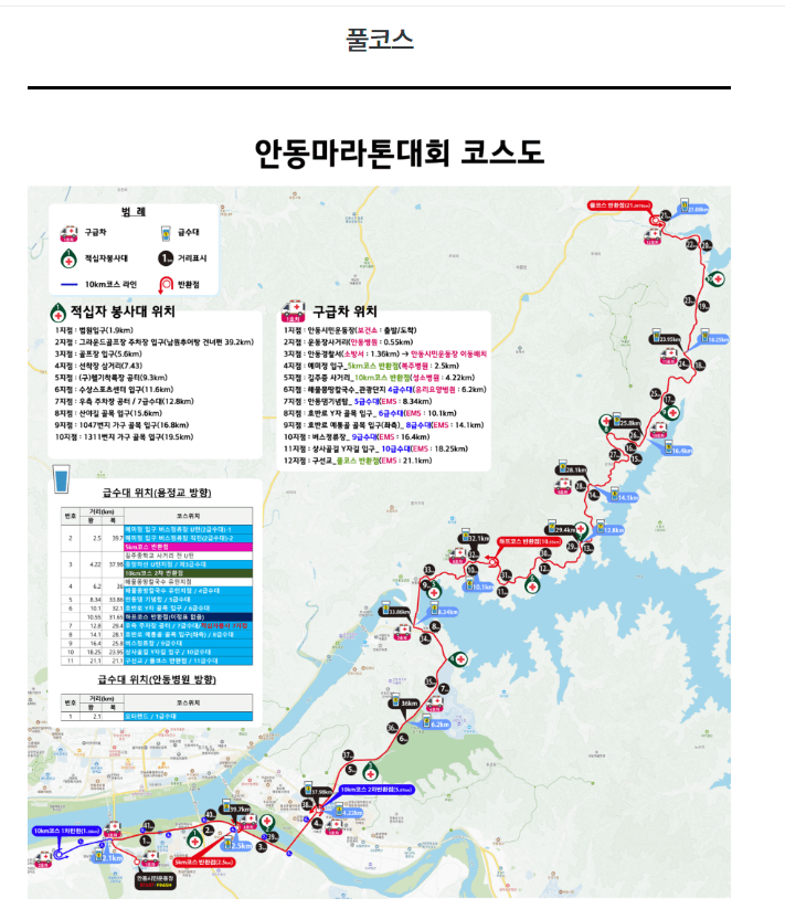 2025 안동마라톤대회 완벽 가이드: 참가부터 코스까지 한눈에!
