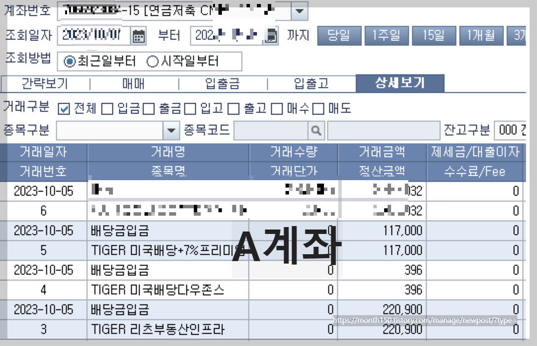 개인연금 배당 ETF 투자 부부 배당금