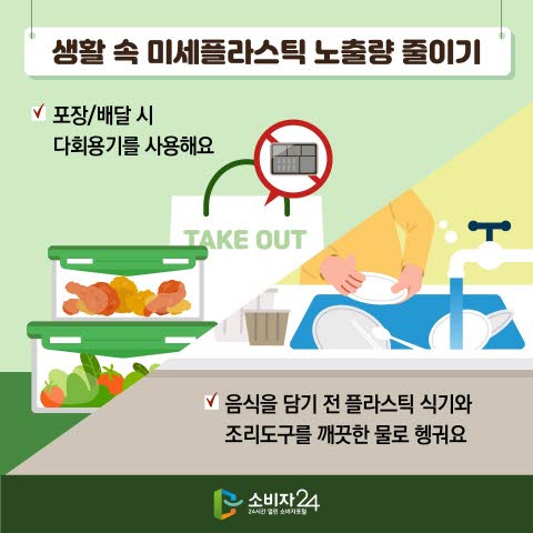 미세플라스틱 줄이는 생활습관