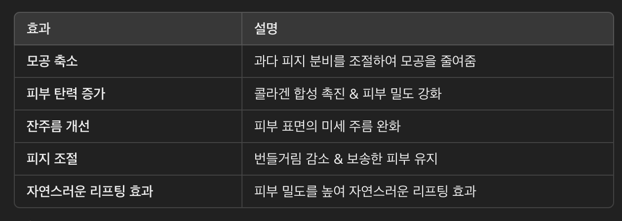 더모톡신 효과