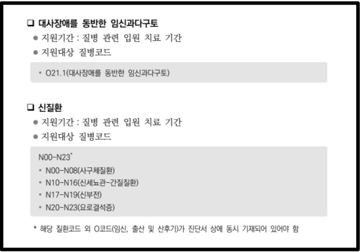 고위험임산부 의료비지원 조건확인