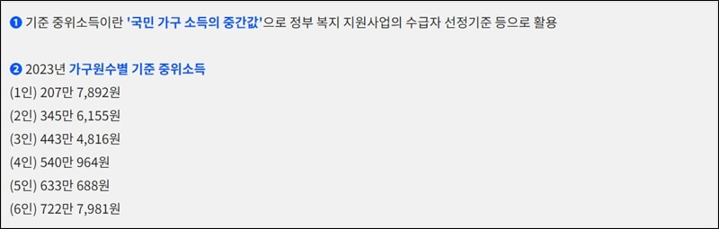 2023년 가구원수별 기준 중위소득