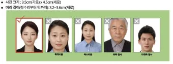 여권 사진 규정 규격 사이즈 촬영 팁까지_5