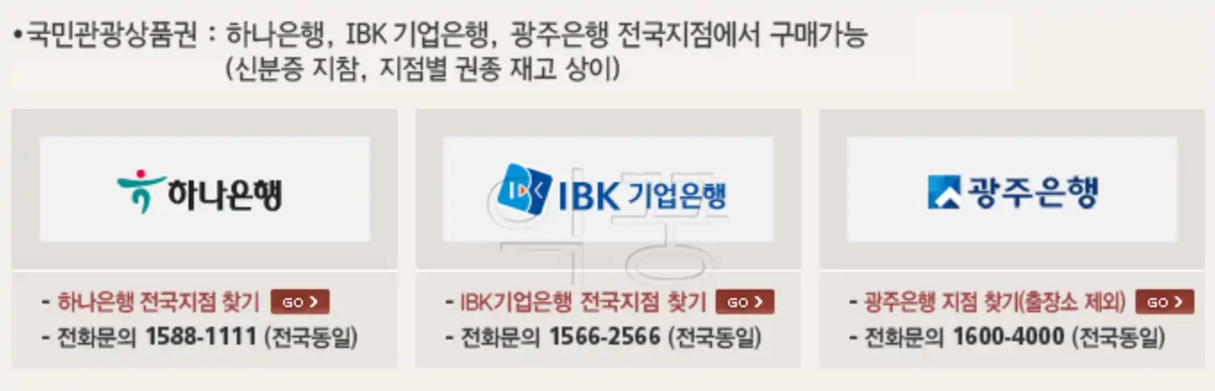 국민 관광 상품권 구매 가능한 은행