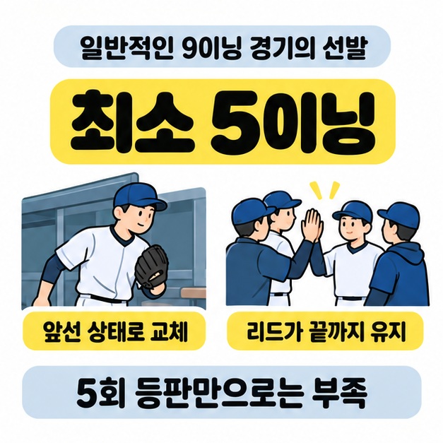 일반적인 9이닝 경기의 선발은 최소 5이닝을 마치고 앞선 상태로 교체된 뒤 리드가 끝까지 유지돼야 하며 5회 등판만으로는 부족하다는 안내