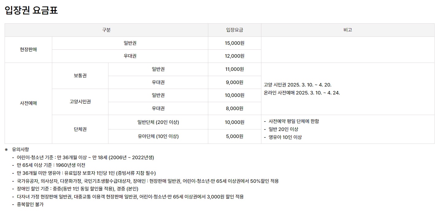 입장권 요금표