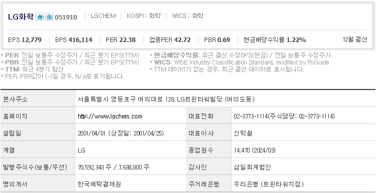 LG화학 기업개요