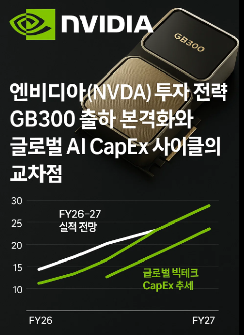 2025 하반기 엔비디아(NVDA) 투자 전략