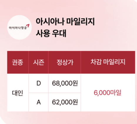 에버랜드 자유이용권 제휴 할인 방법 4월