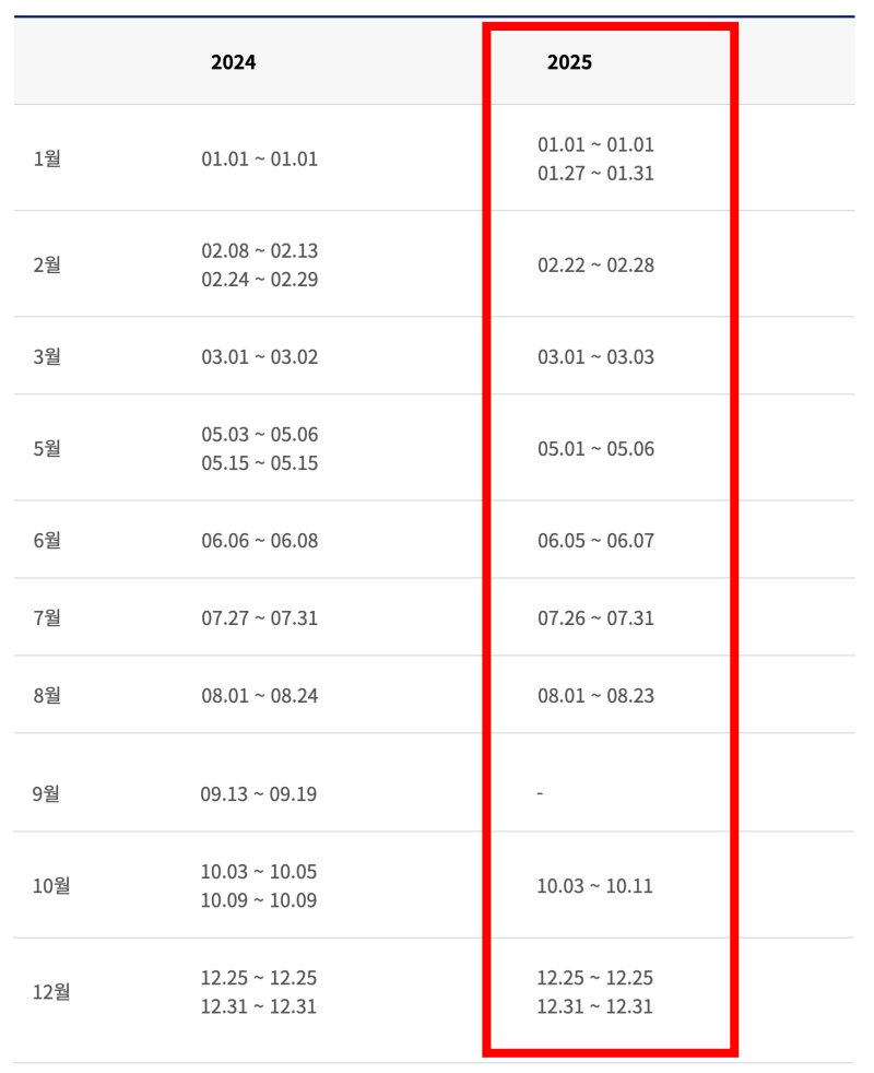 국내선 성수기 일정