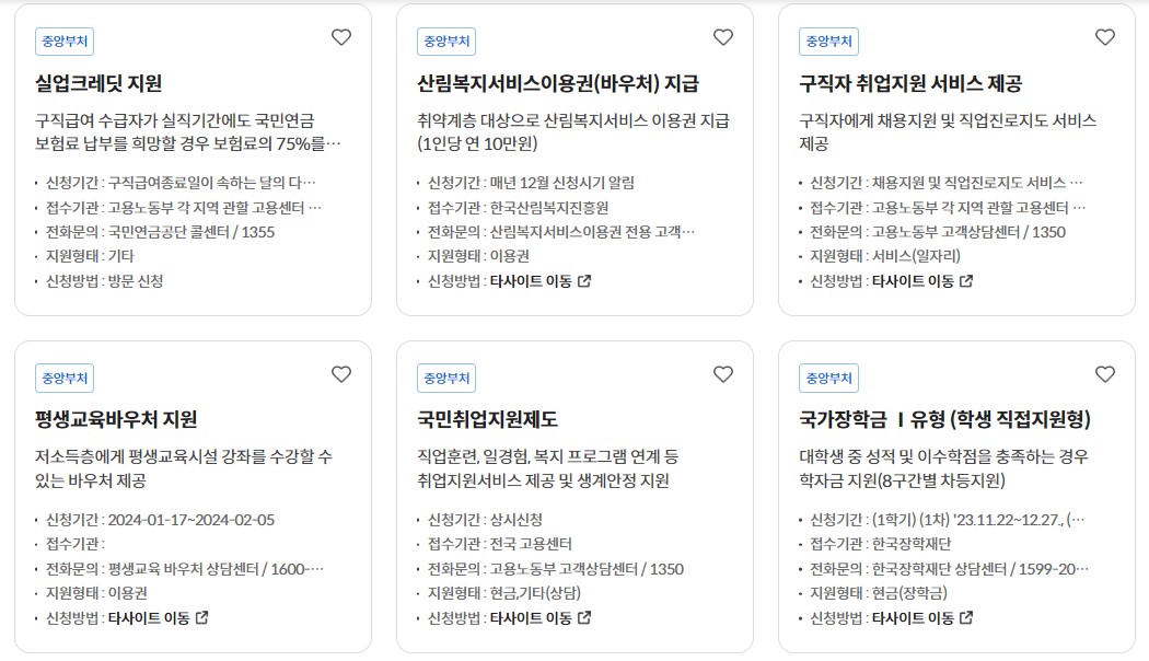 정부지원금 조회 신청방법 종류