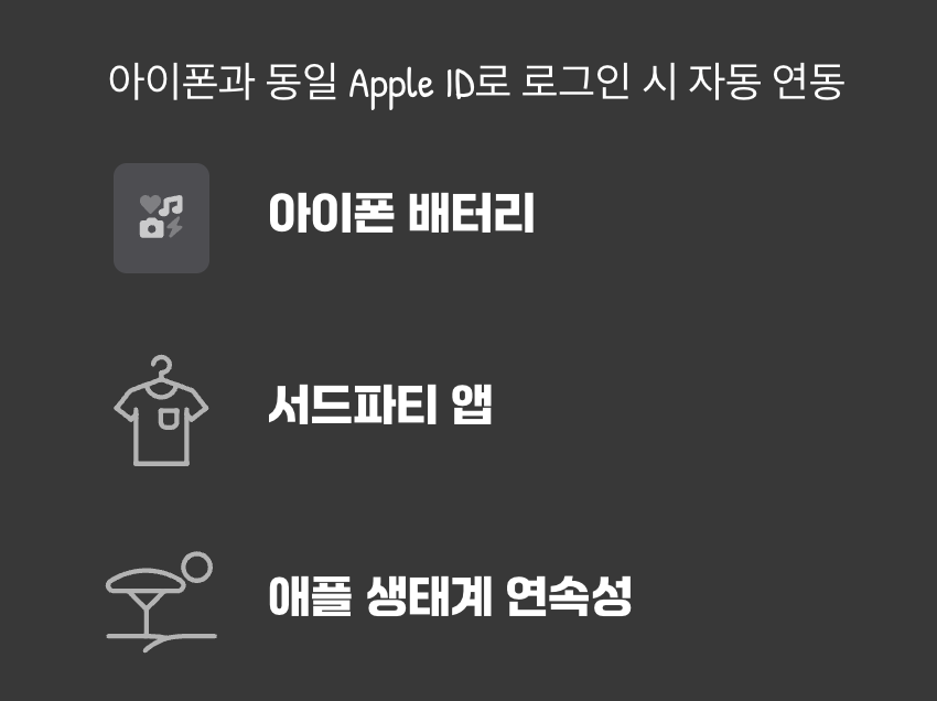 기본을 넘어&amp;#44; 아이폰 위젯까지 불러오기