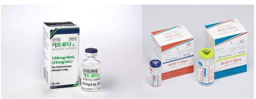 간암의 면역치료제인 키트루다와 옵디보