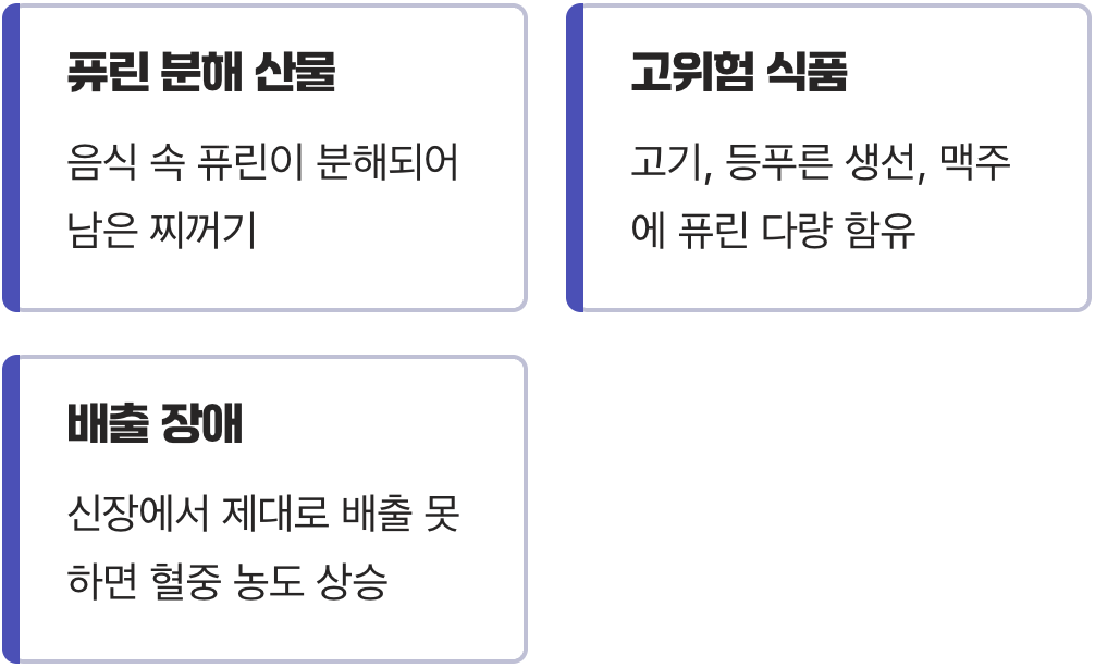 내 몸속에 쌓이는 찌꺼기, 요산