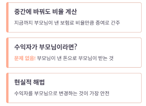 부모님이 내주시는 보험료, 증여세 문제없을까?