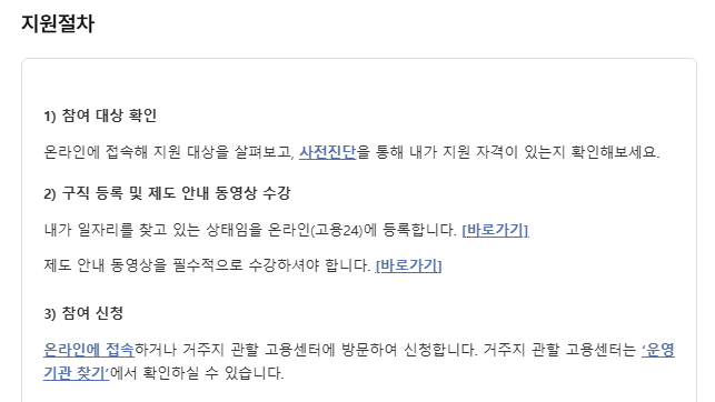 국민취업제도 신청방법