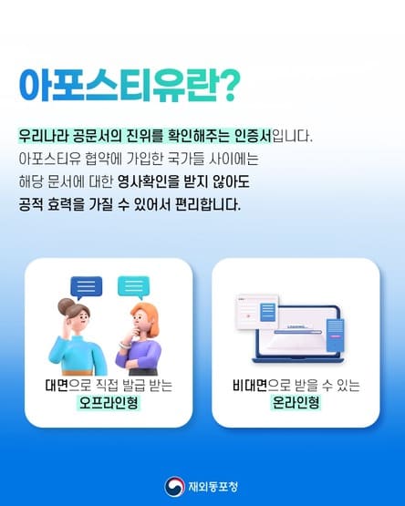 아포스티유란? (출처: 재외동포청 혁신24)