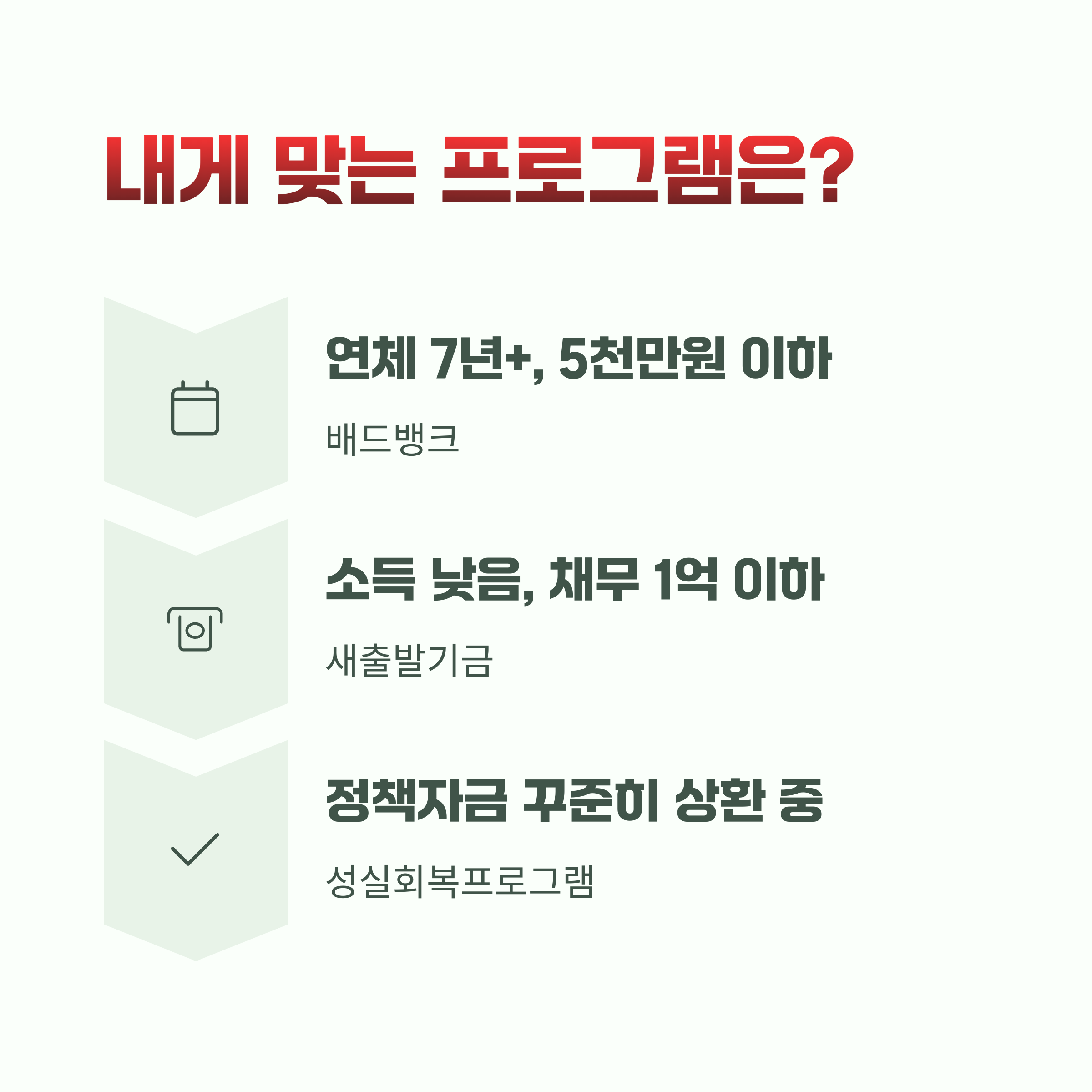 결론과 선택 가이드