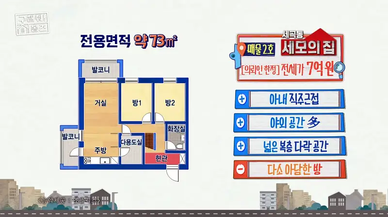 구해줘홈즈 강남구 세곡동 세모의 집 다가구 주택 하우스 매물 가격 및 구조 인테리어 리모델링 소개