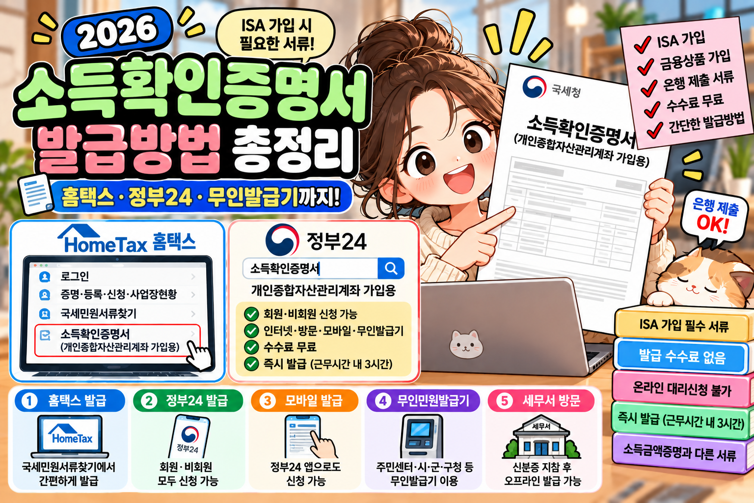 2026 소득확인증명서 발급방법