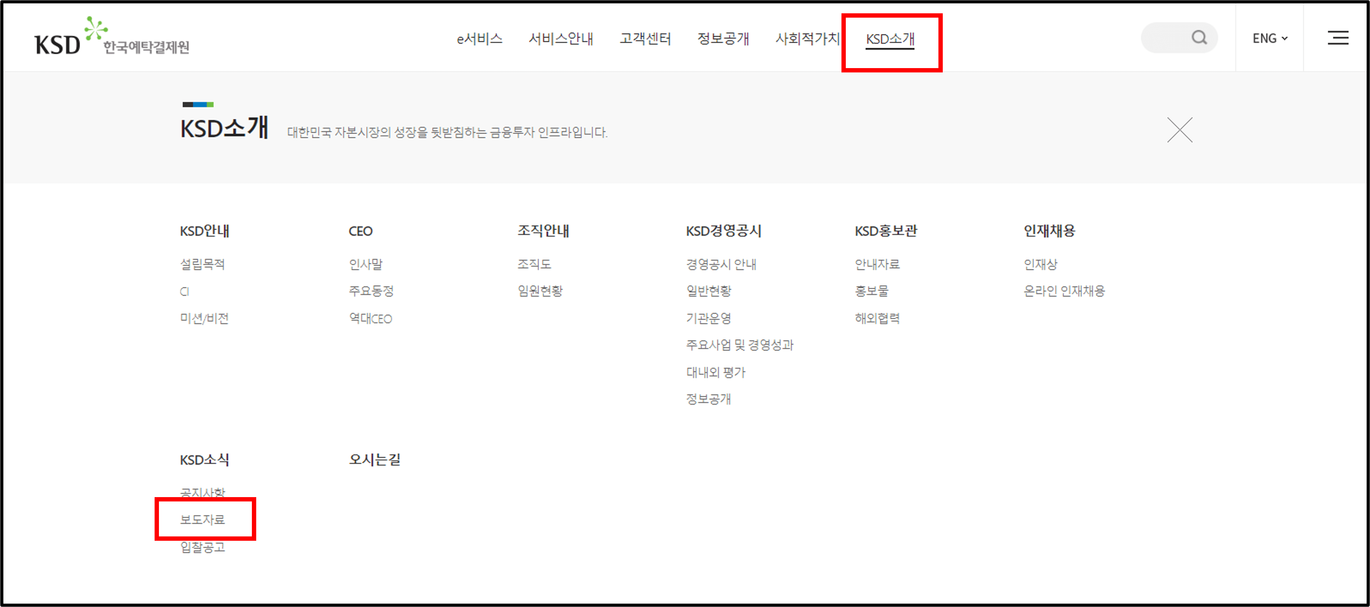 한국예탁결제원 홈페이지 1)