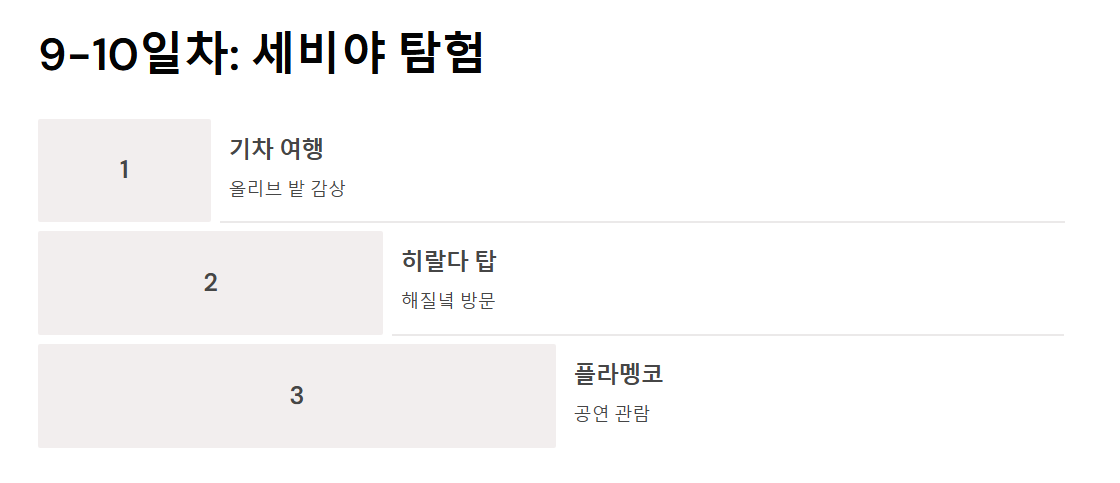 스페인 자유 여행 12일 코스 일정 추천