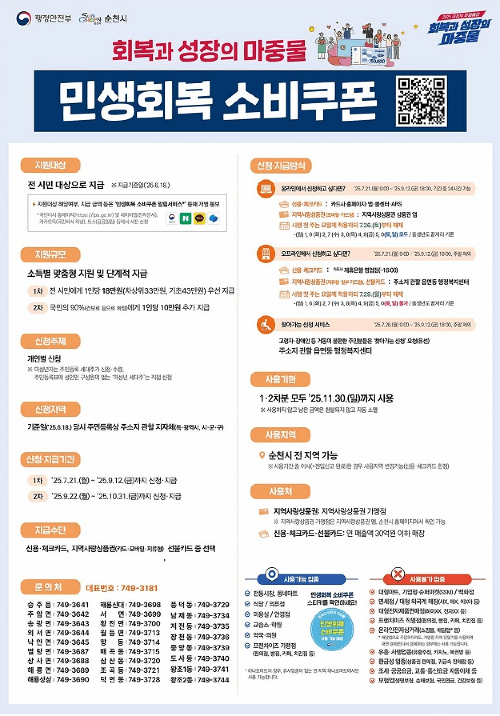순천시 민생회복 소비쿠폰 포스터