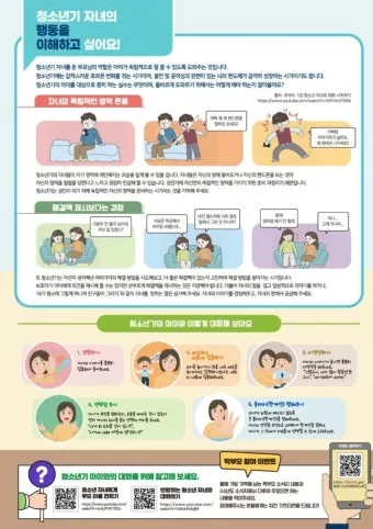 부모자녀 의사소통 방법 10가지 사춘기 대화법_14