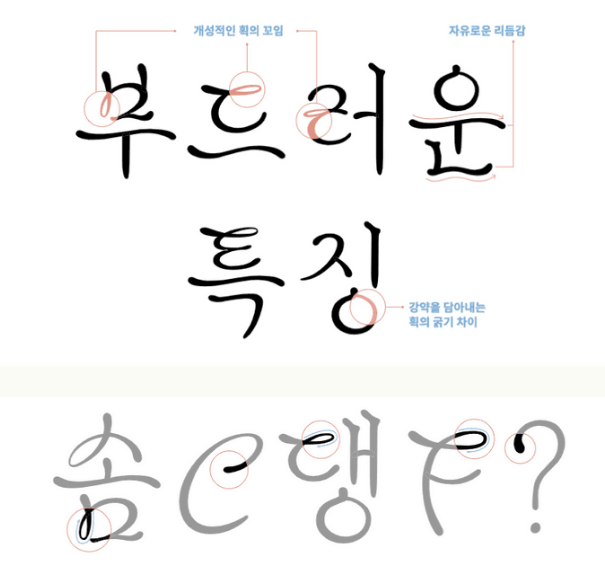 OG르네상스 비밀 서체의 특징