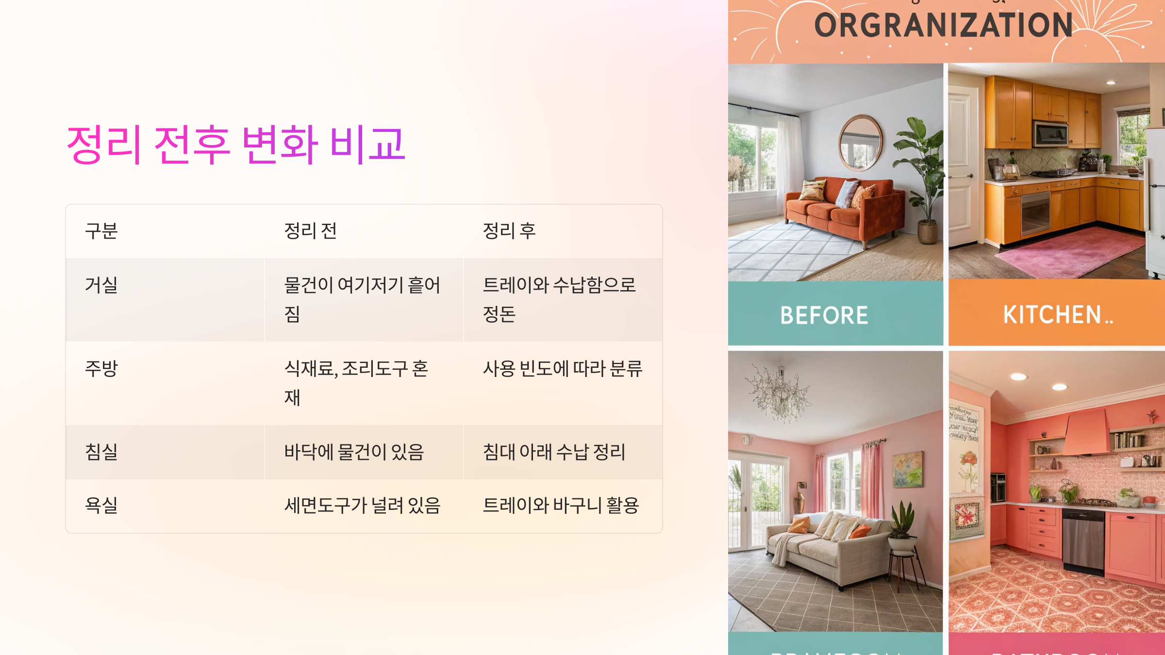📋 before &amp; after 정리 변화 비교