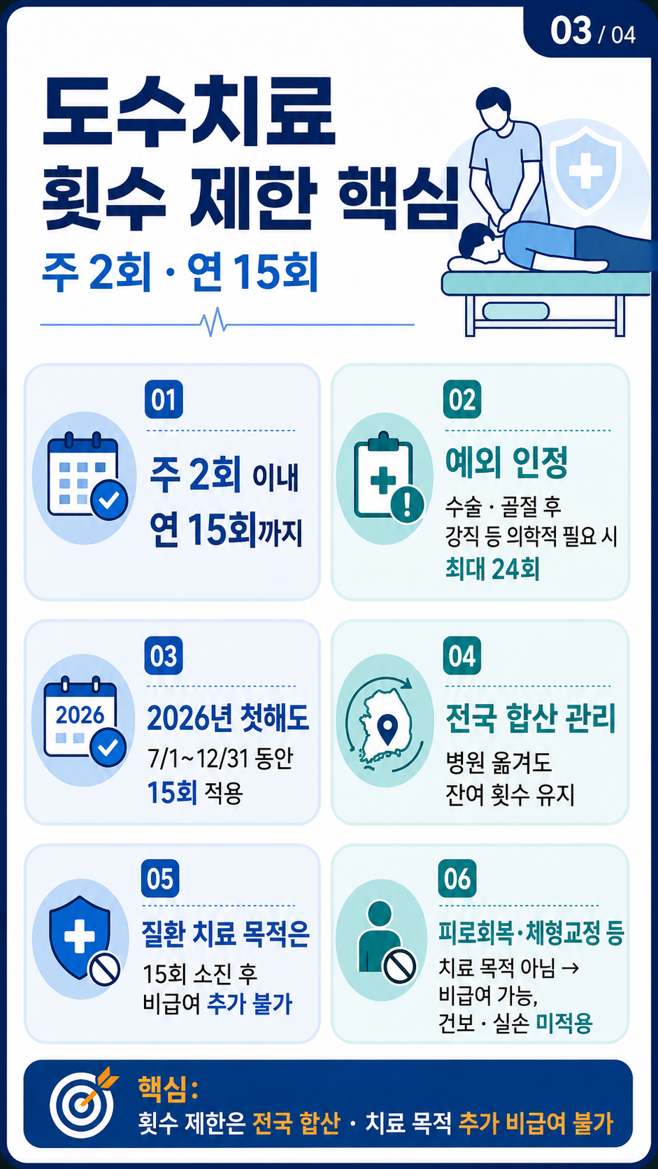 도수치료란