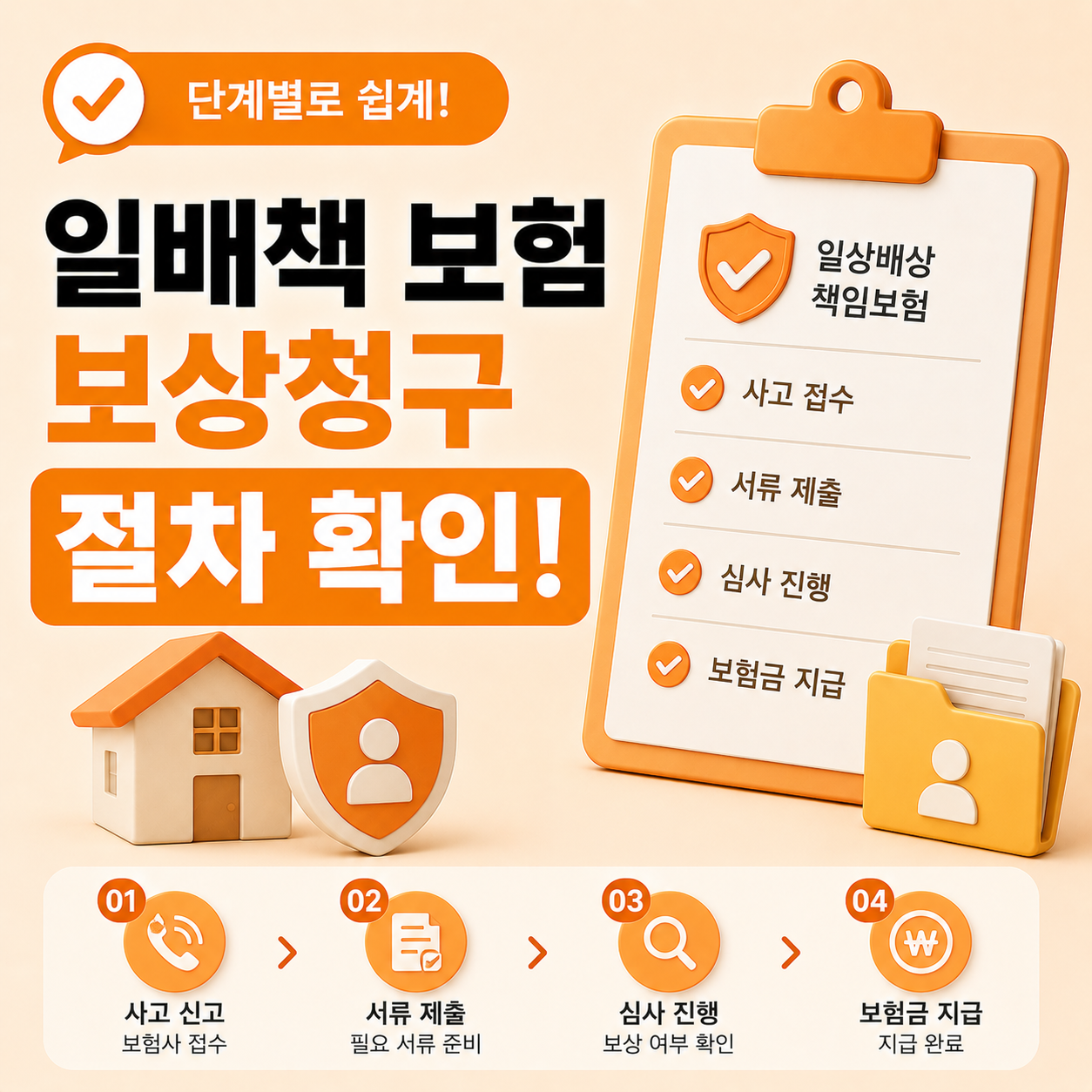 일상배상책임보험 보상청구 절차 단계 순서 안내 이미지