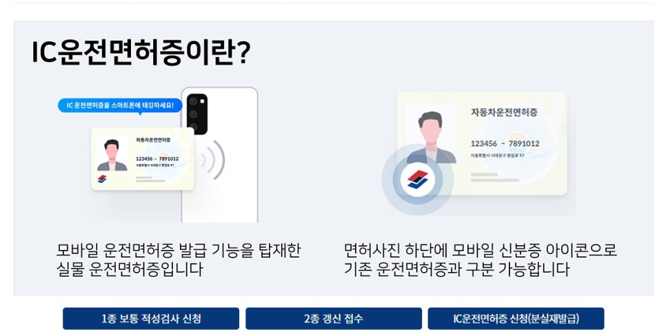 모바일운전면허증