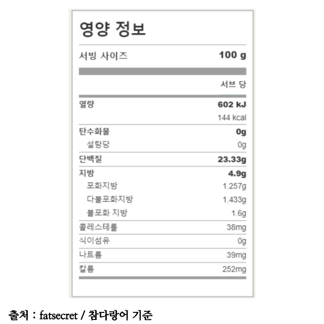 단백질-많은-음식