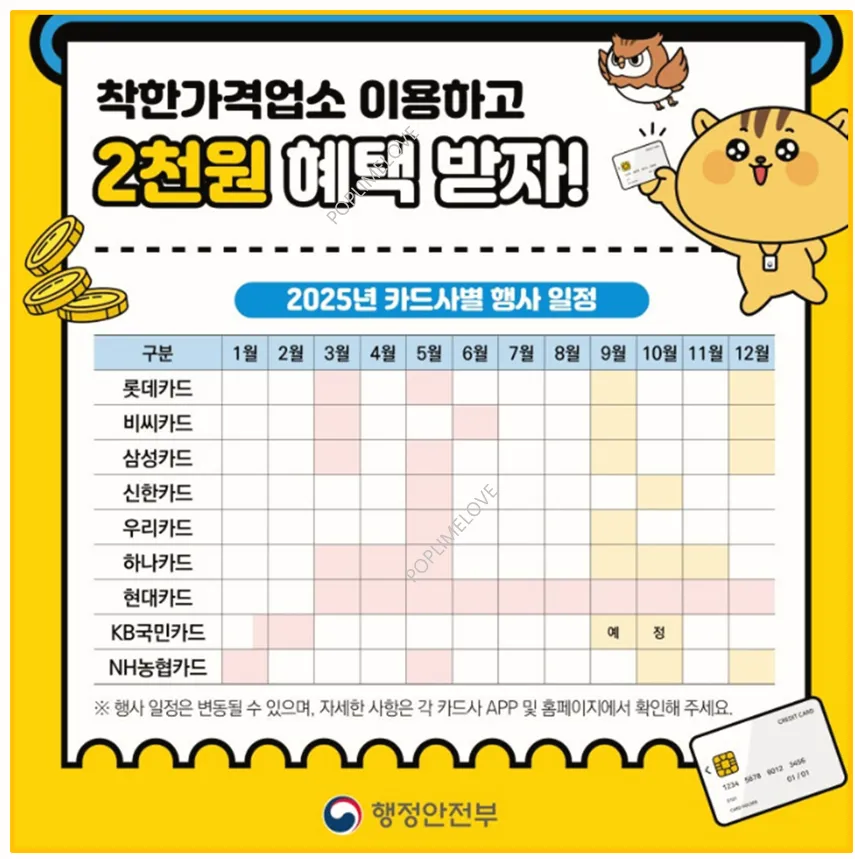 카드사별 추가 할인