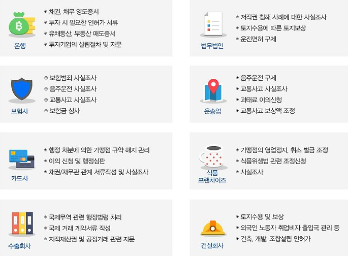 행정사 연봉 전망 순위 자격증 시험 난이도 합격률 취업 전망 총정리4
