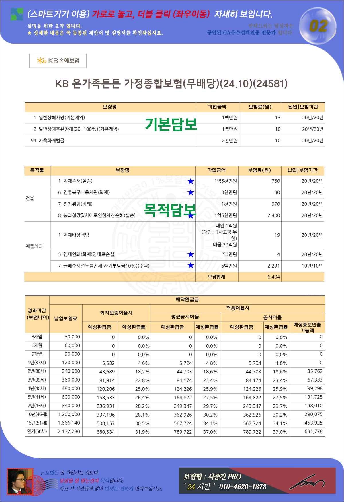 KB 온가족든든 가정종합보험