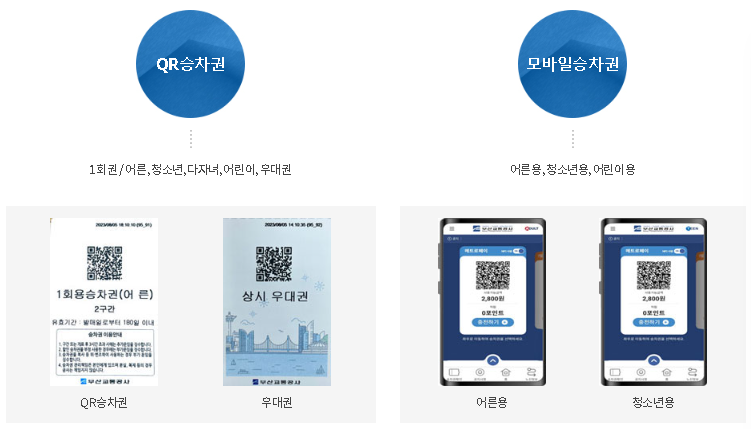 2024년 부산 지하철 운임 요금 승차권 정기권 단체권 공짜티켓