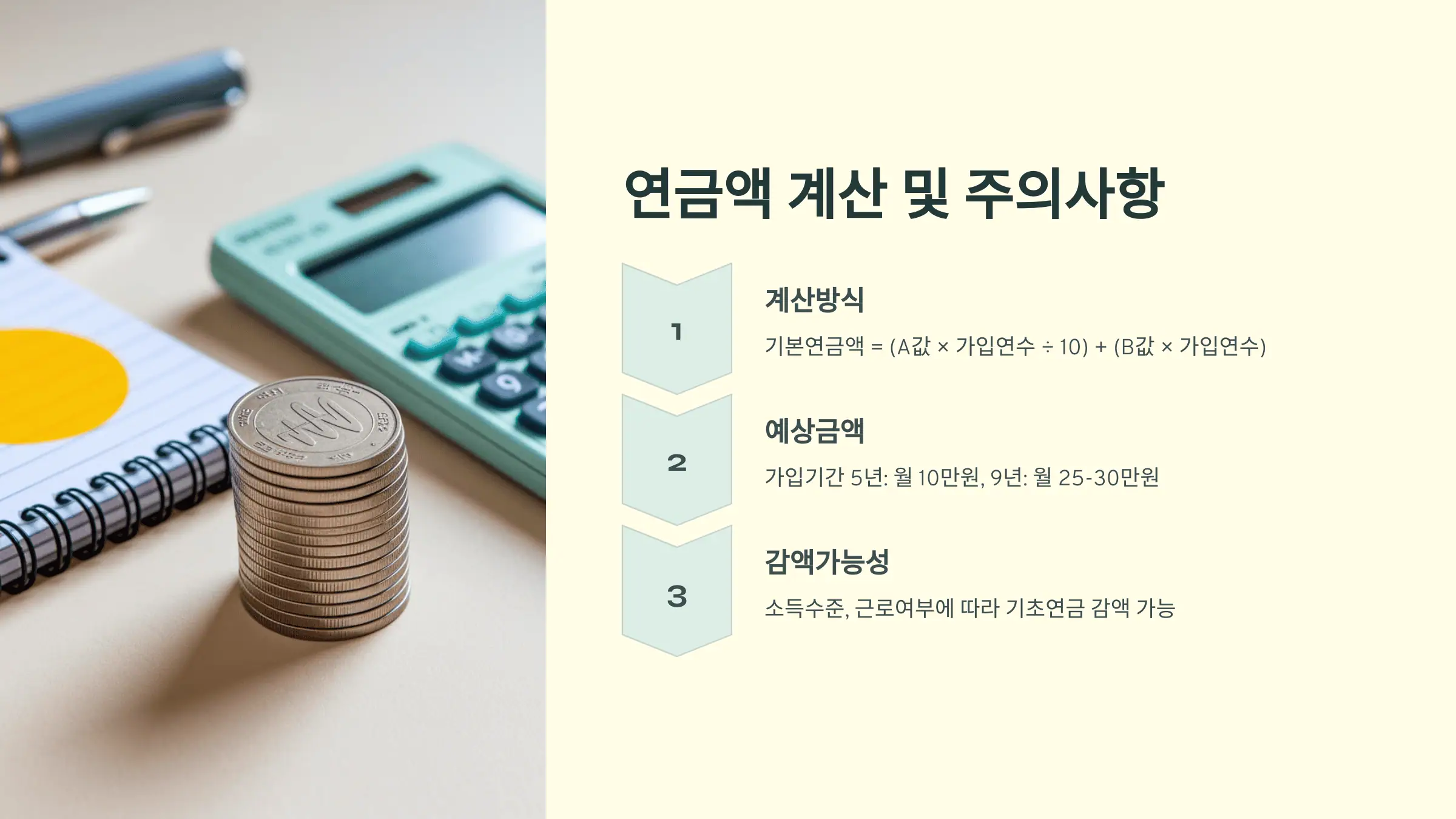 연금액 계산 및 주의사항