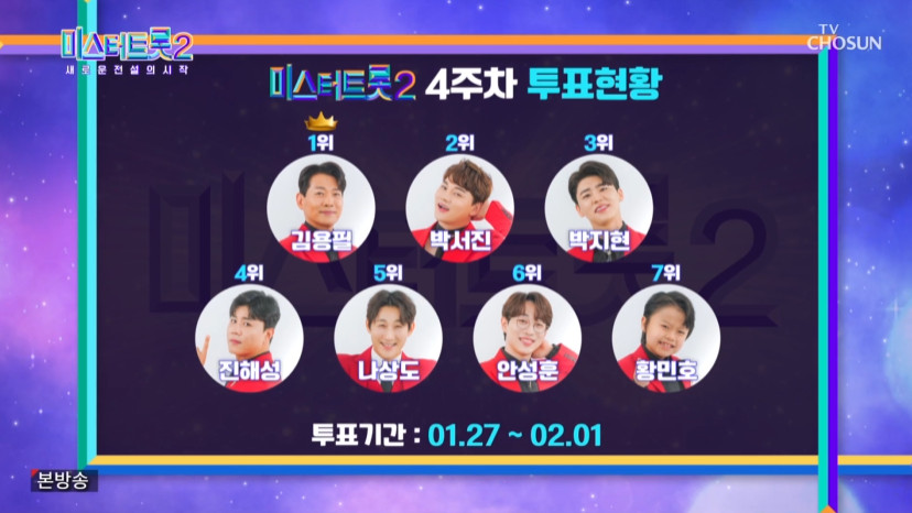 미스터트롯2-투표순위3