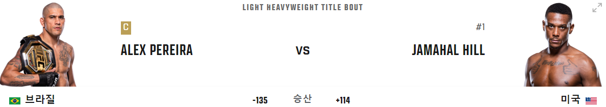 UFC 300 중계 날짜 경기일정 대진