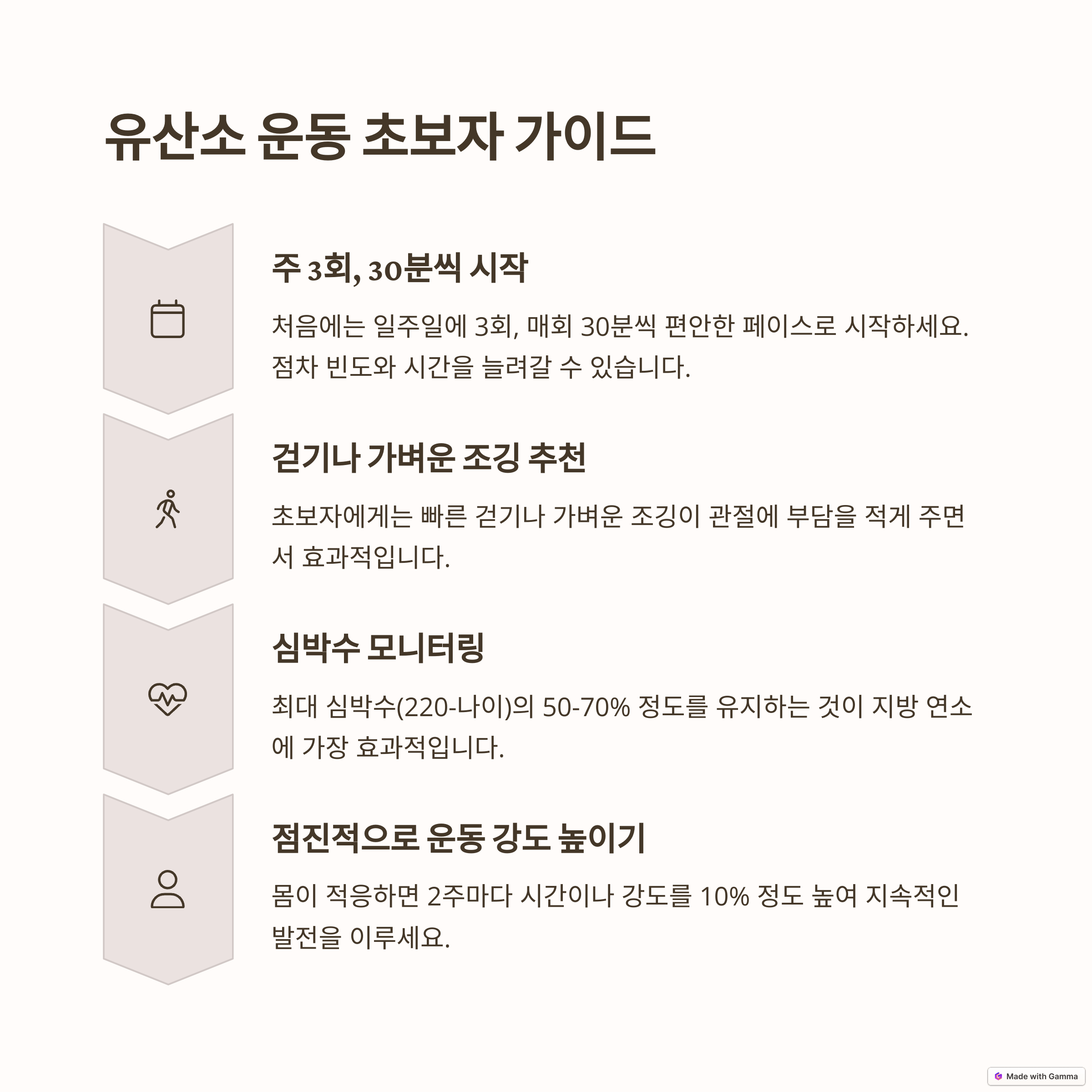 유산소 vs 근력 운동: 나에게 맞는 운동 선택 가이드