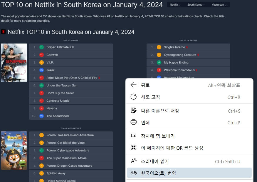 플릭스패트롤 OTT 콘텐츠 국가별 인기 순위