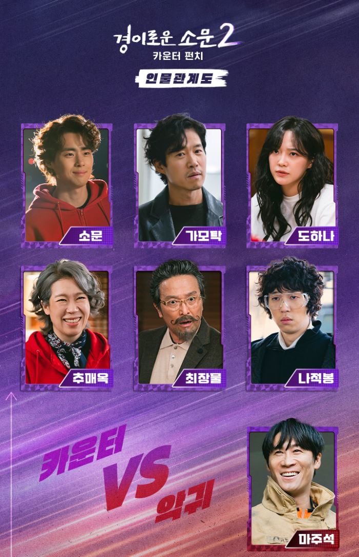 경이로운소문2_인물관계도1