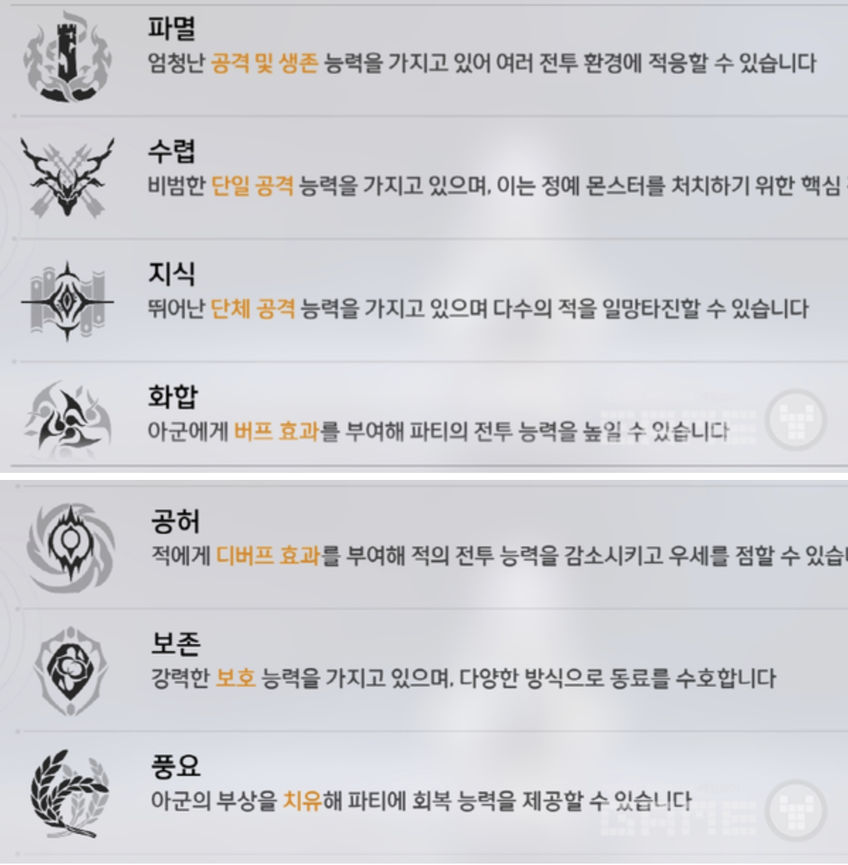 캐릭터별 특성