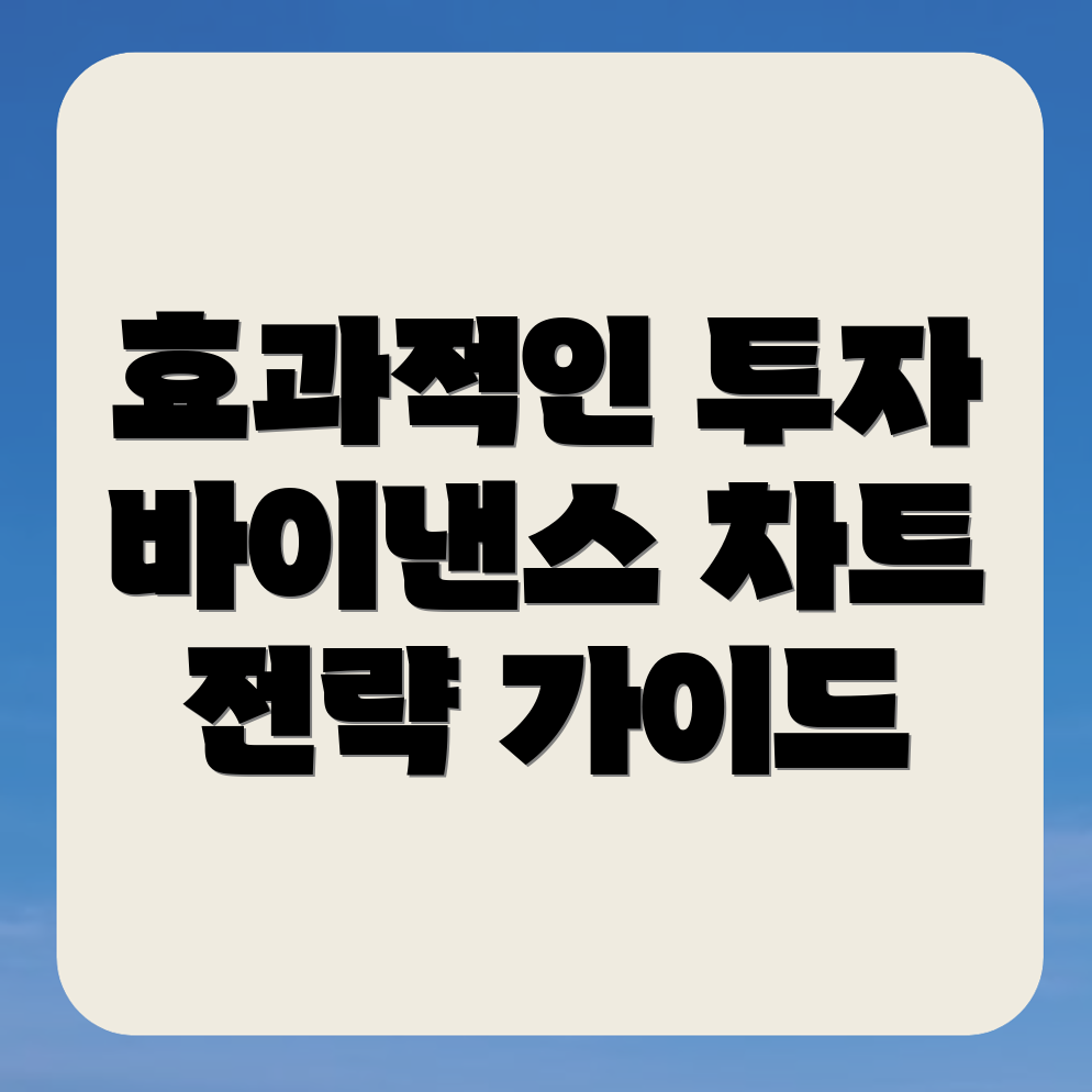 차트 해석