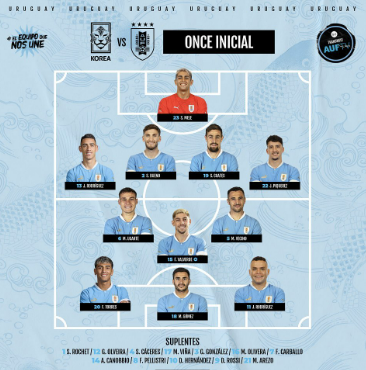 대한민국 우루과이 한국 친선경기 선발 선수 명단 스타팅 라인업