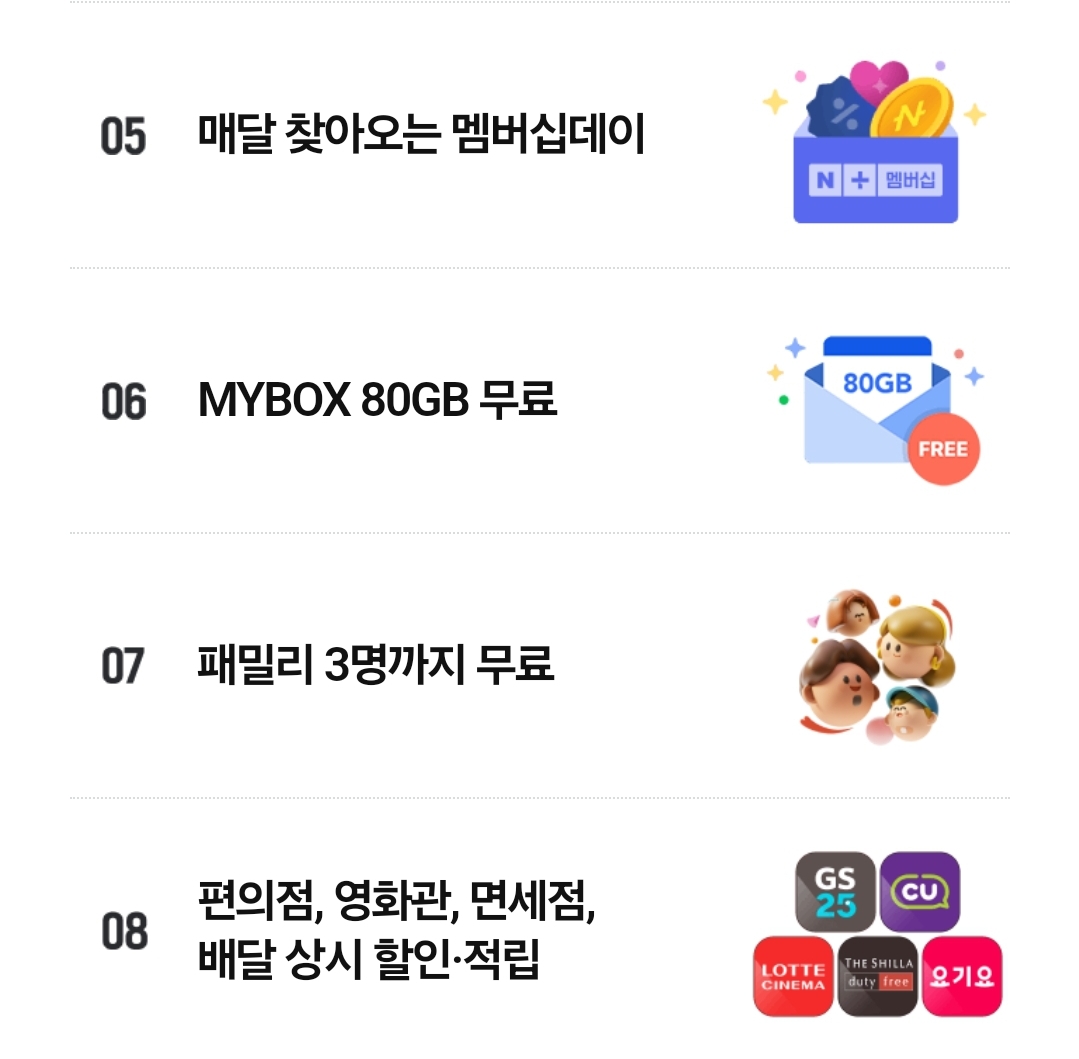 네이버플러스 멤버십 혜택