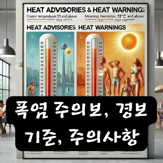 폭염 주의보 경보 기준