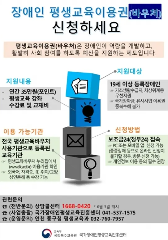 이용권